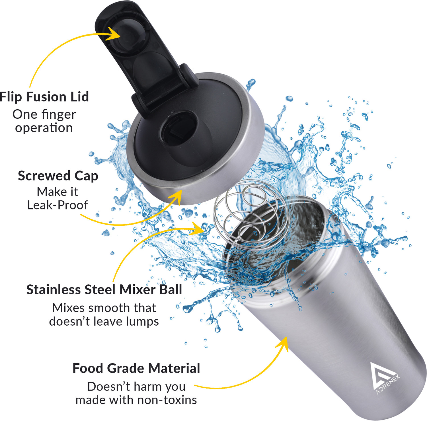 Image of Adrenex Stainless Steel Gym Shaker Bottle for Protein Shake, 700 ml, 100% Leakproof 700 ml Stainless Steel Shaker