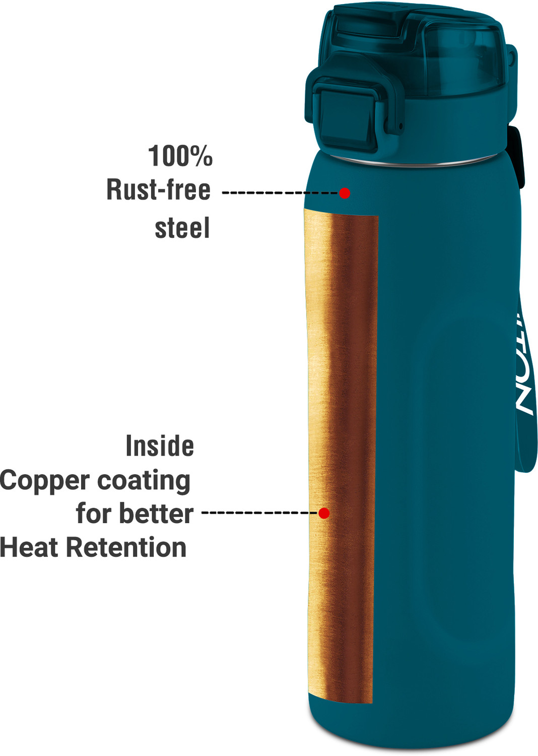 Image of MILTON Twiniq 600 Thermosteel Water Bottle 595 ml with One Touch Safety Lock,Teal Blue 595 ml Stainless Steel Bottle