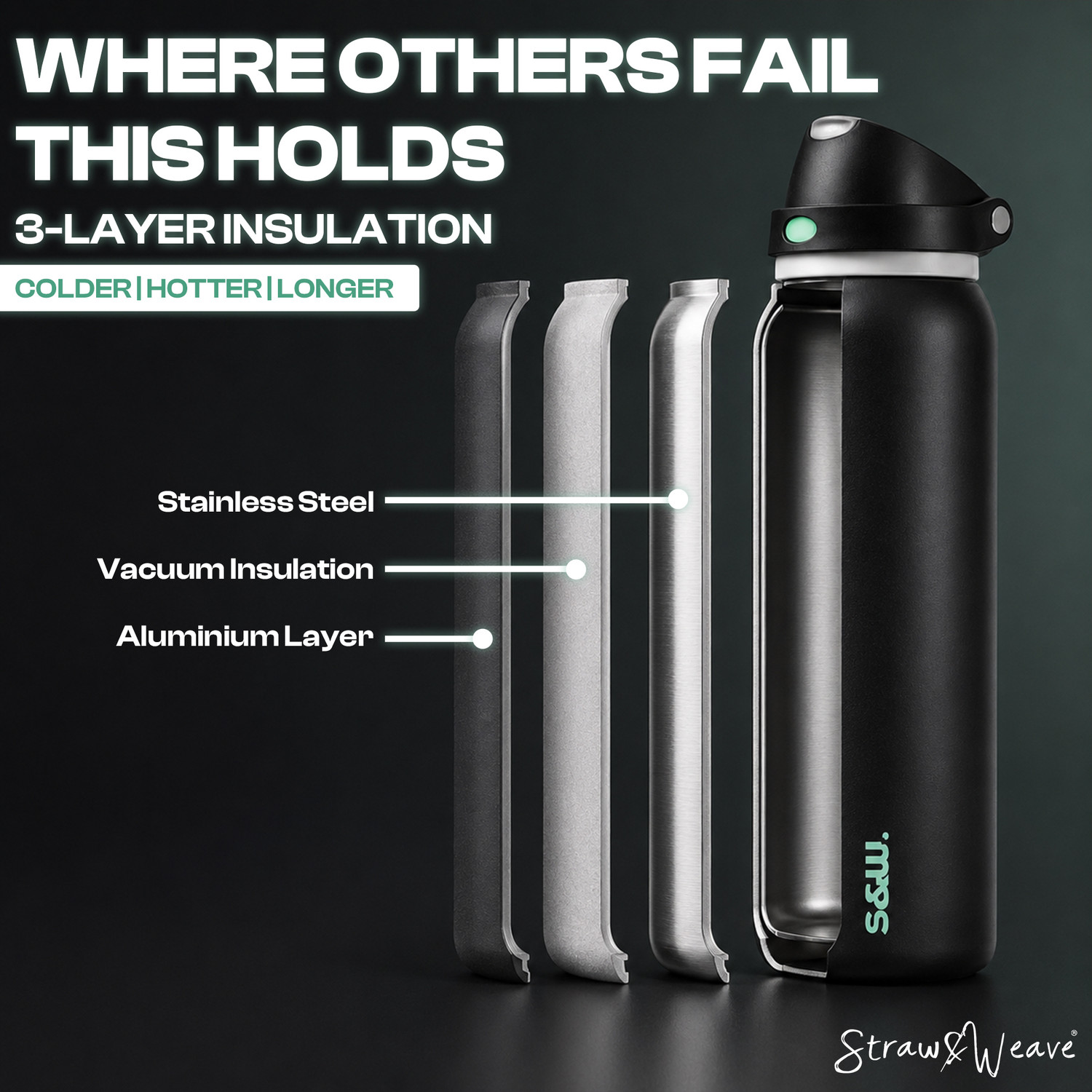 Image of Straw&Weave PureFlow Steel Water Bottle - 24h Cold, Straw & Handle, BPA Free 710 ml Stainless Steel Bottle