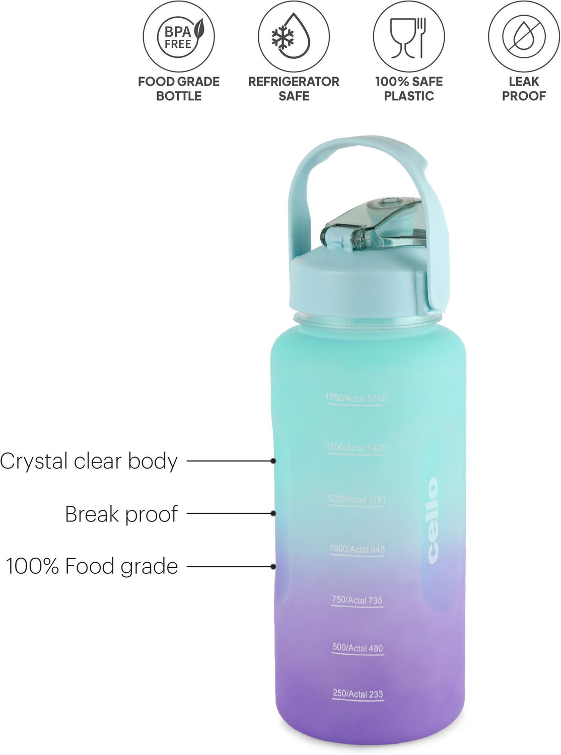 Image of cello All Day Leak Proof Easy to Carry 3 Sizes Water Bottle For Office Indoor Outdoor 2085 ml PET Bottle