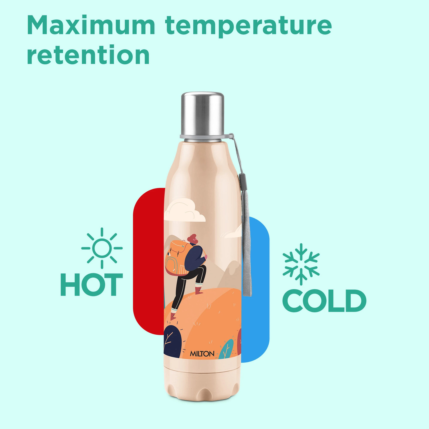 Image of MILTON Steel Linear 900 Thermoware PU Insulated 680 ml Hot & Cold Water Bottle 680 ml Plastic Bottle