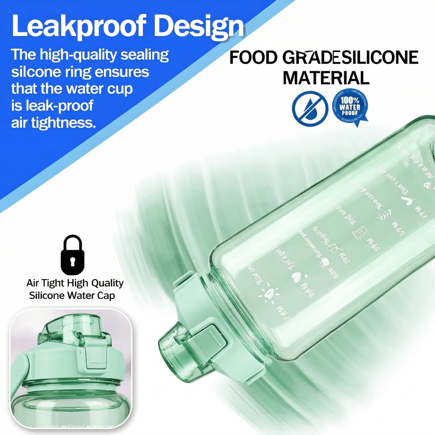Image of Flipkart SmartBuy Motivational Sipper Bottle with Time Marker Leakproof BPA Free Fitness Bottle 2000 ml Plastic Bottle