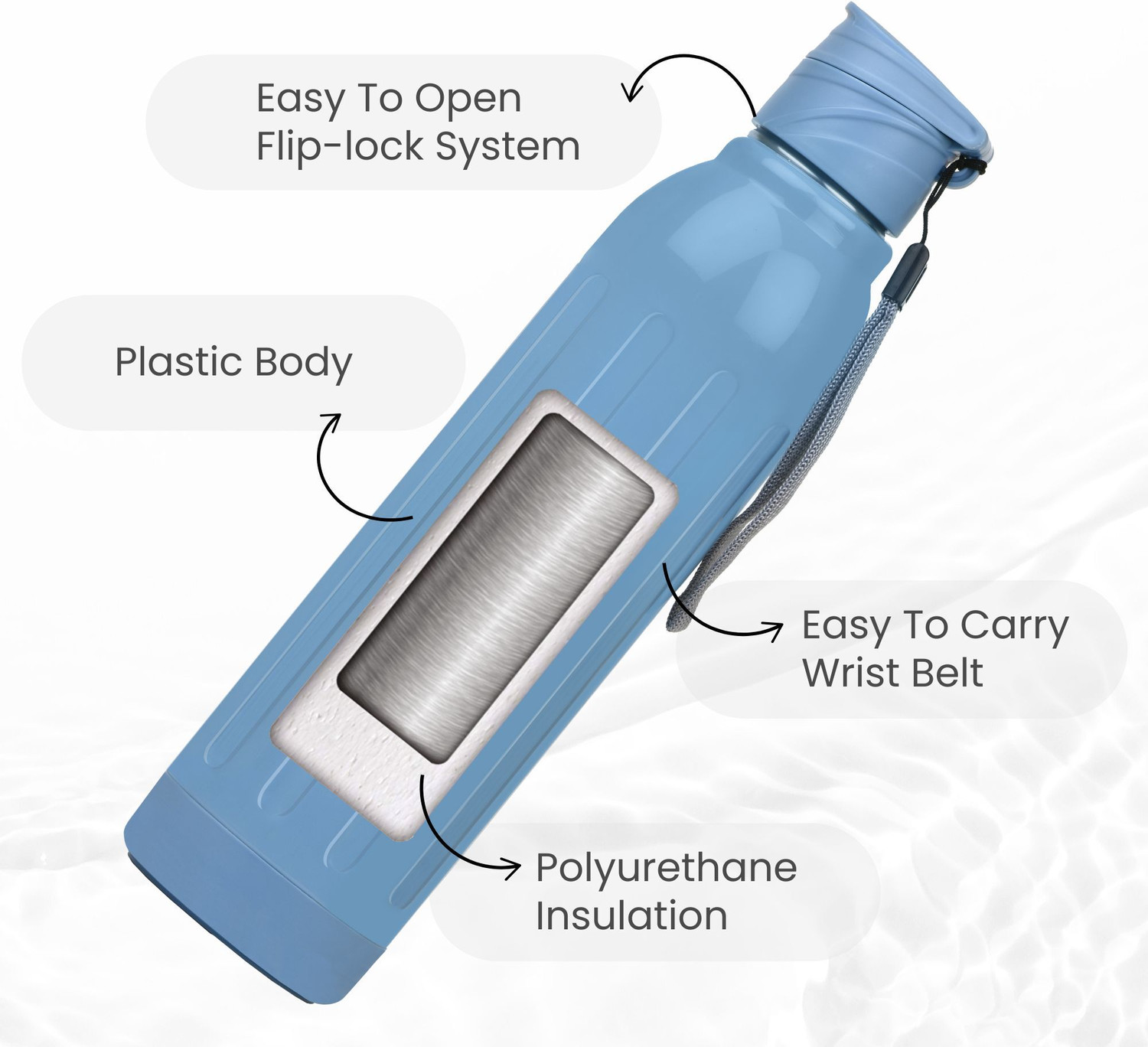 Image of FLAIR Arrow 900 Steel Insulated Water 650 ml Plastic Bottle