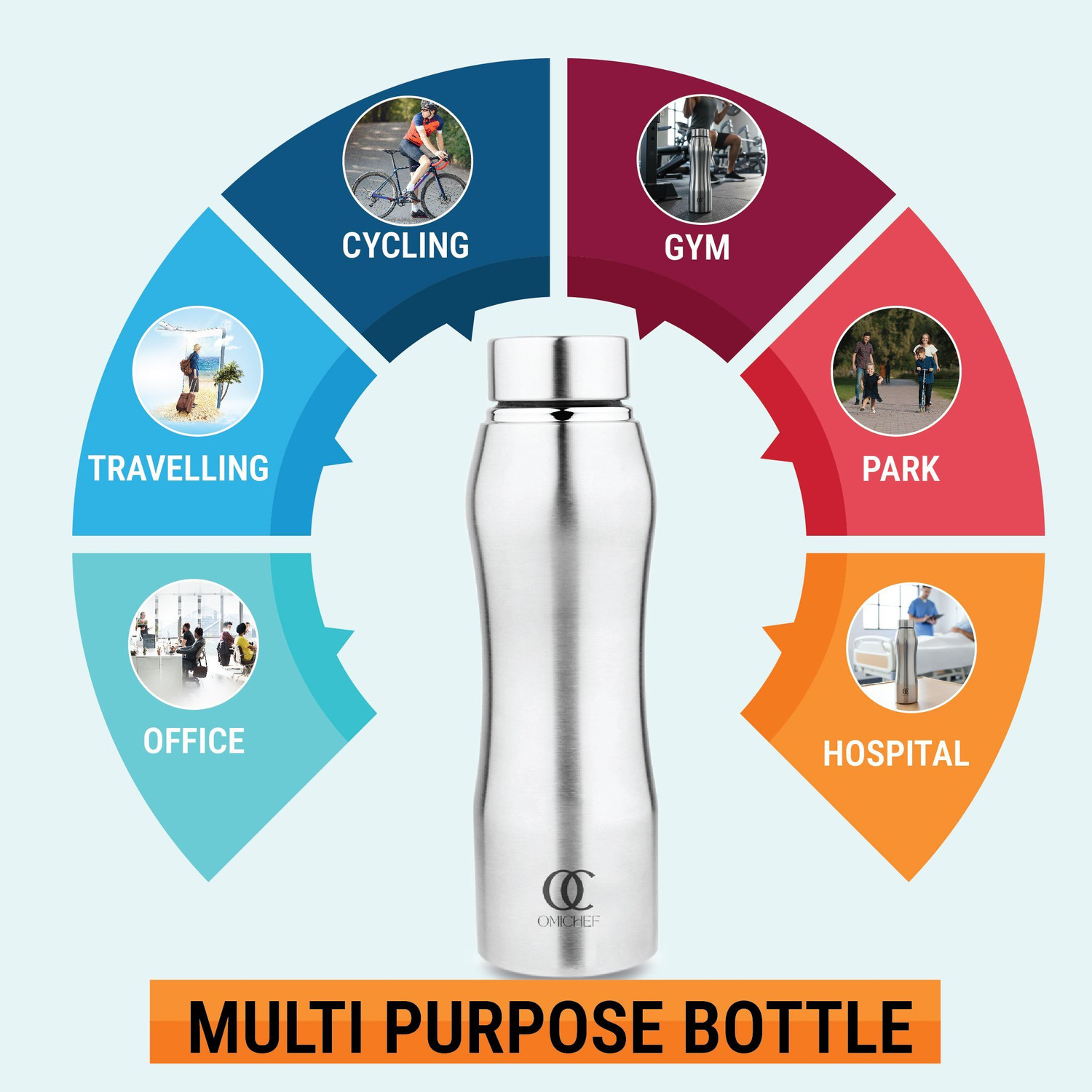 Image of Omichef curvy stainless steel fridge bottle set of 6.leak proof 1000 ml Steel Bottle