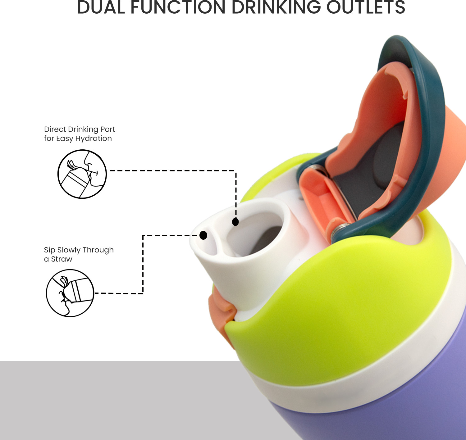 Image of ONE AND ONLY Insulated Steel Water Bottle 550ml with Straw, Leak Proof Wide Mouth Sipper Grip 550 ml Stainless Steel Bottle