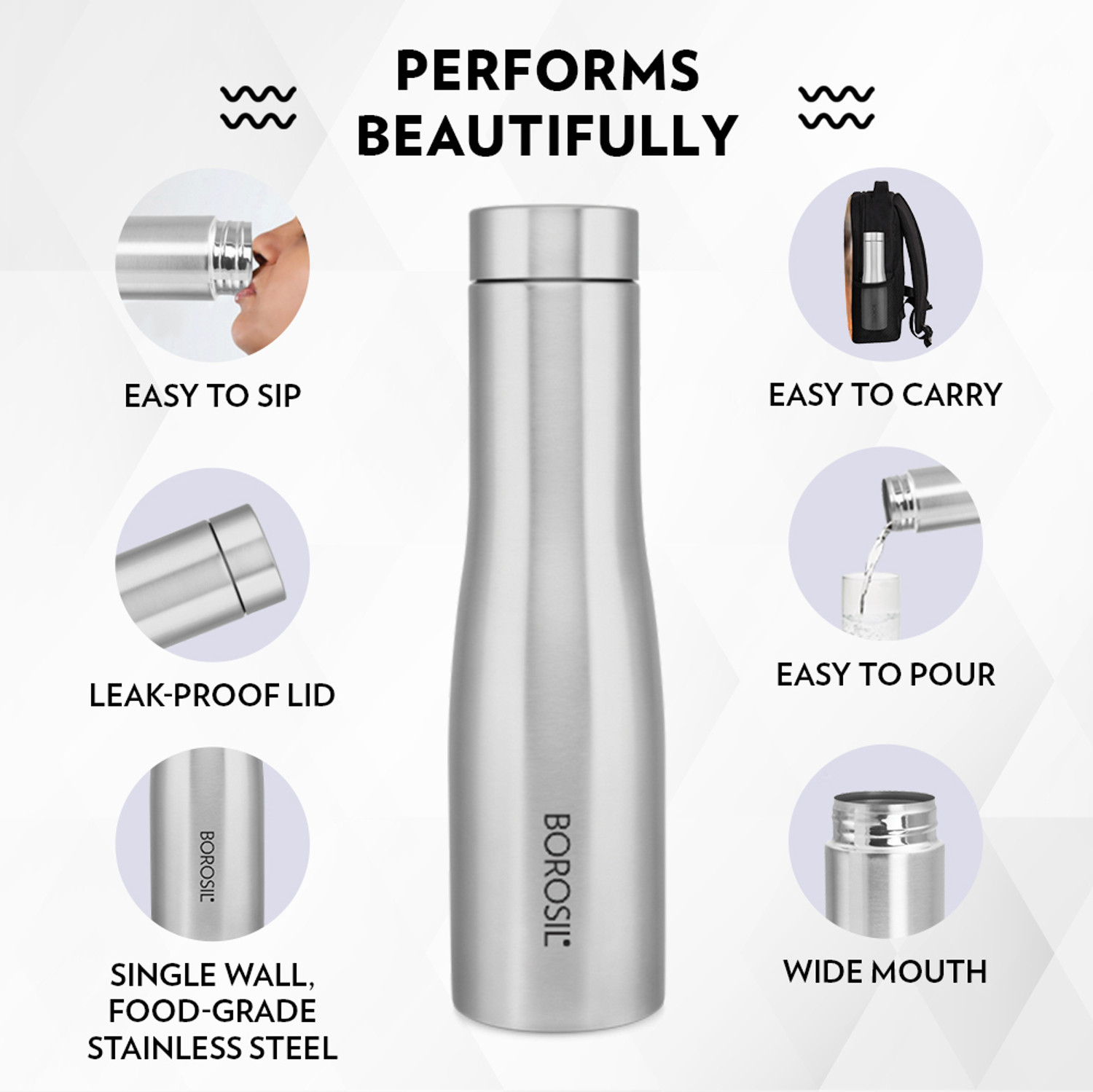Image of BOROSIL Swan Single Wall Water Bottle, ISI Certified, Made in India 1000 ml Stainless Steel Bottle