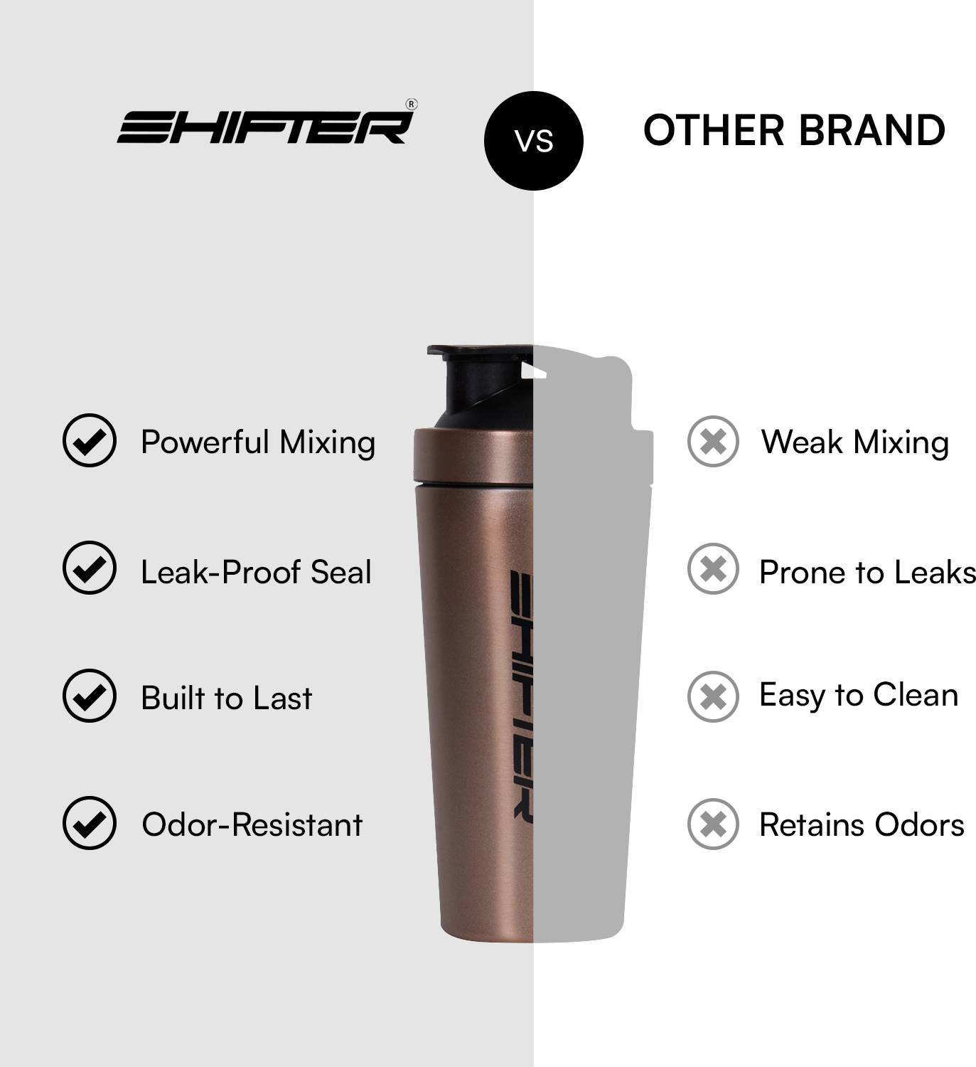 SHIFTER Gym 700 ml Stainless Steel Shaker Bottle - Image 5