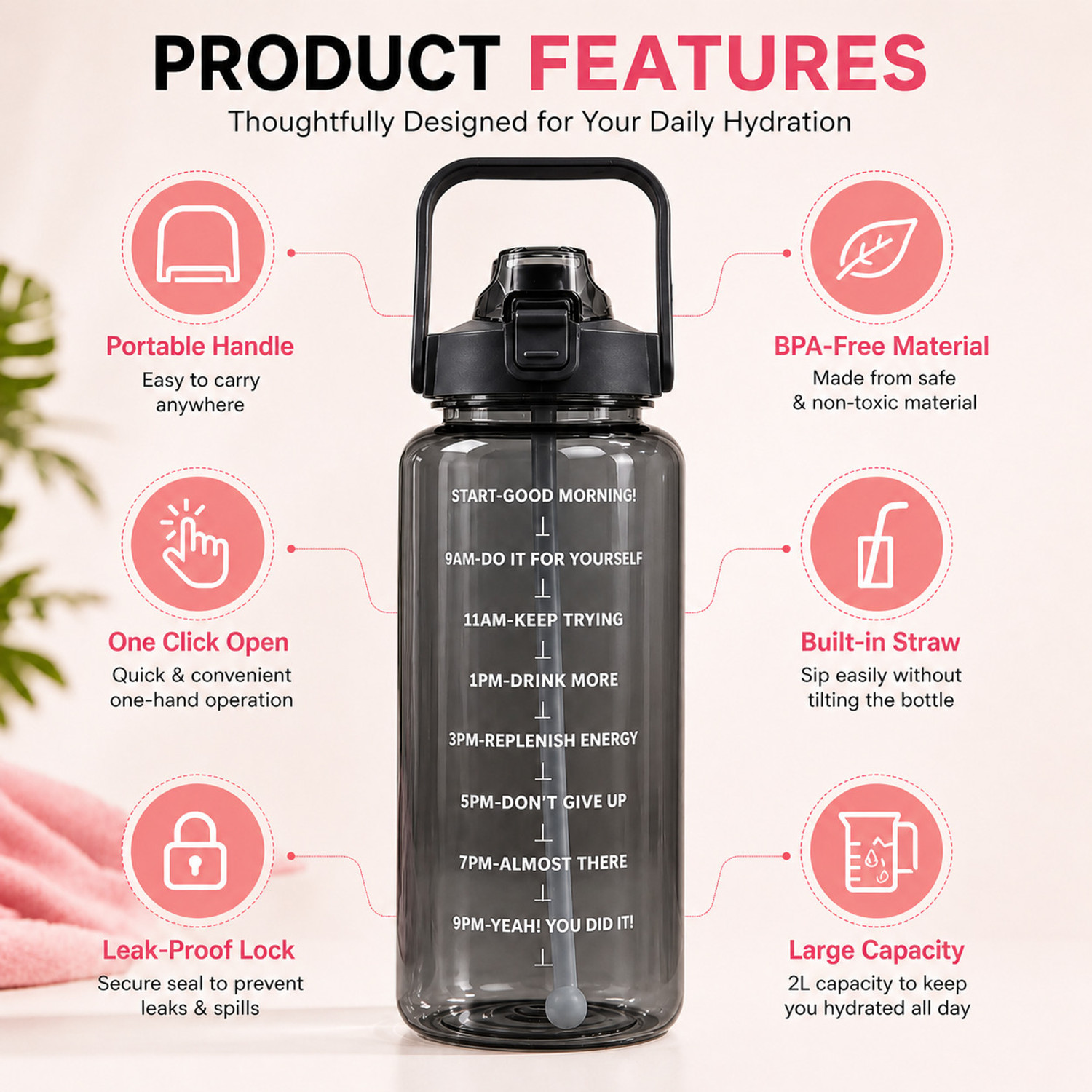 Image of HAVANISH 2 Liter Transparent Motivational leakproof BPA Free marker gym water b 2000 ml Plastic Bottle
