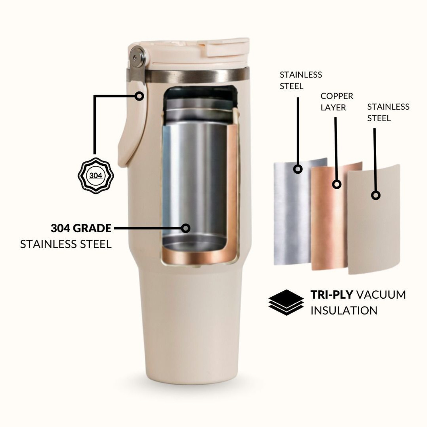 Image of Nestasia PickSip 40 Insulated Tumbler Bottle With Top Handle 1200 ml Stainless Steel Bottle