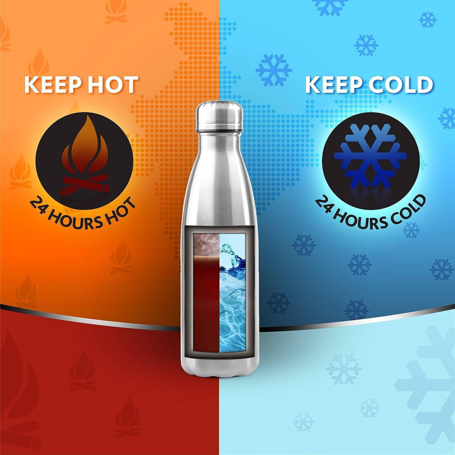 Image of BOROSIL 750ml Bolt 24 Hours Hot and Cold, Double Wall Vaccum Insulated Flask Bottle 750 ml Steel Bottle