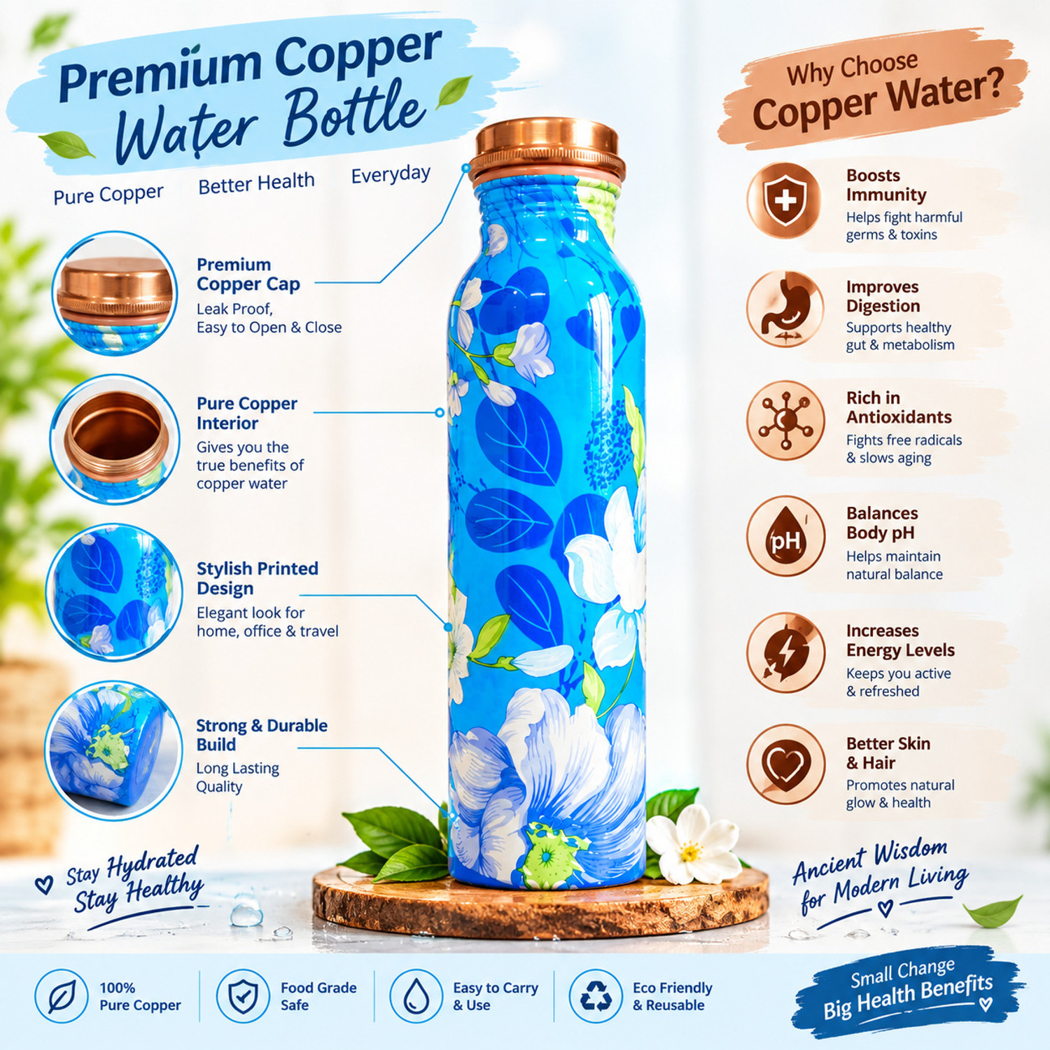 Image of copper+ Antique Blue Flower Design Pure Copper Water Bottle | Stylish & Premium 950 ml Copper Bottle (Pack of 1, Multicolor)