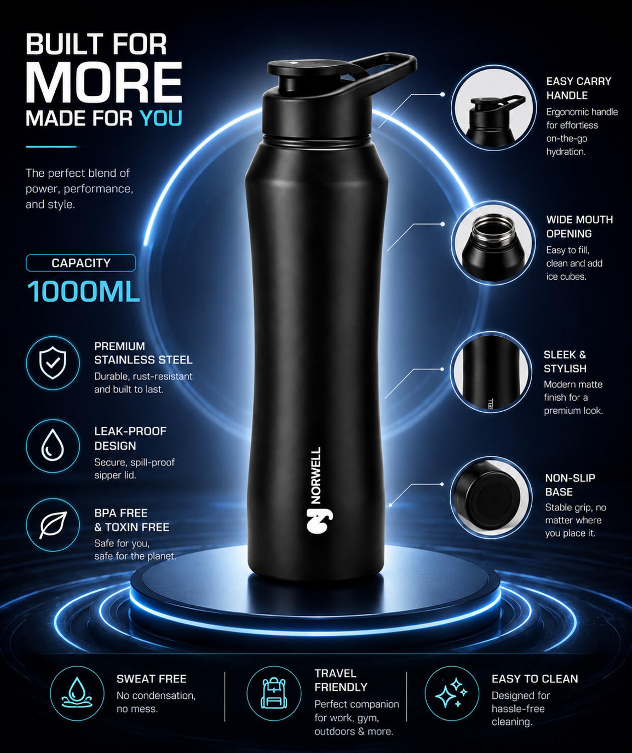 Image of NORWELL Curvy Black, Stylish Leakproof 1000 ml Steel Bottle