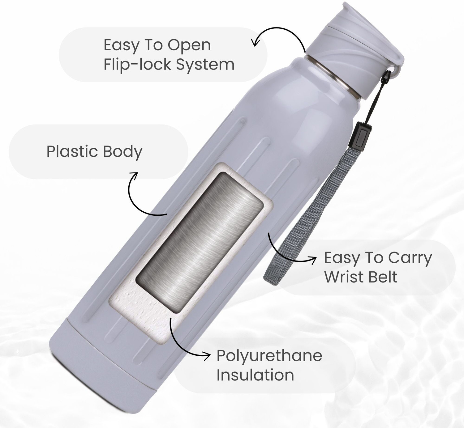 Image of FLAIR Arrow 900 Steel Insulated Water 650 ml Plastic Bottle