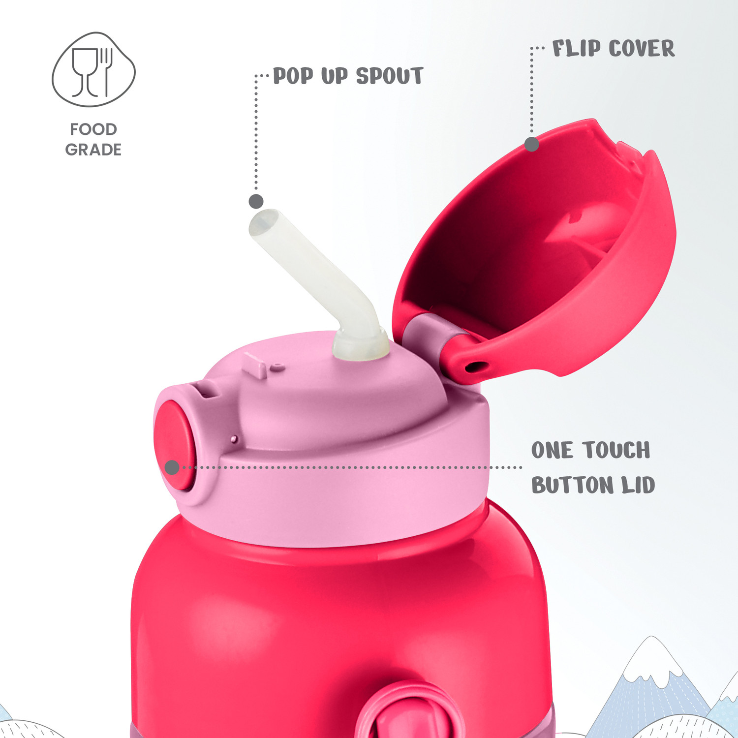 Image of MILTON Steel Indus 600 Thermoware PU Insulated, 500 ml Water Bottle with Straw, Pink 500 ml Stainless Steel Bottle