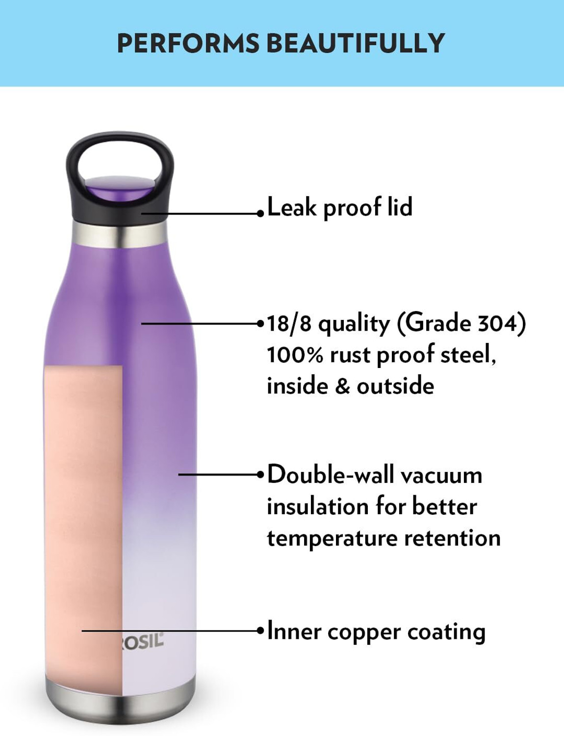 Image of BOROSIL Color Crush 700 ml Vacuum Insulated Wate Bottle, 24 Hrs Hot & Cold Flask, Violet 700 ml Steel Flask