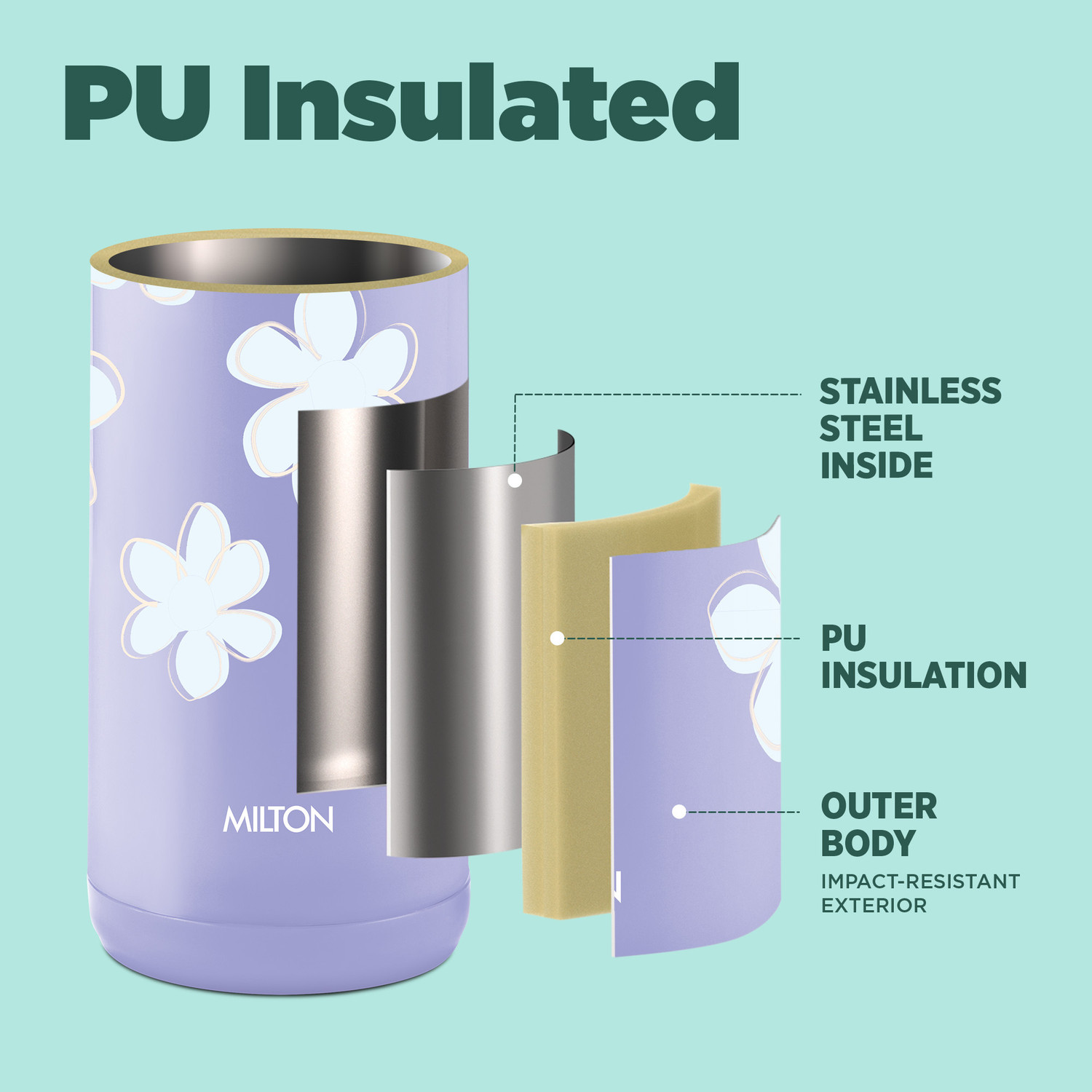Image of MILTON Steel Edge 900 Vacuum Insulated Water Bottle 600 ml Hot & Cold Purple 600 ml Stainless Steel Bottle