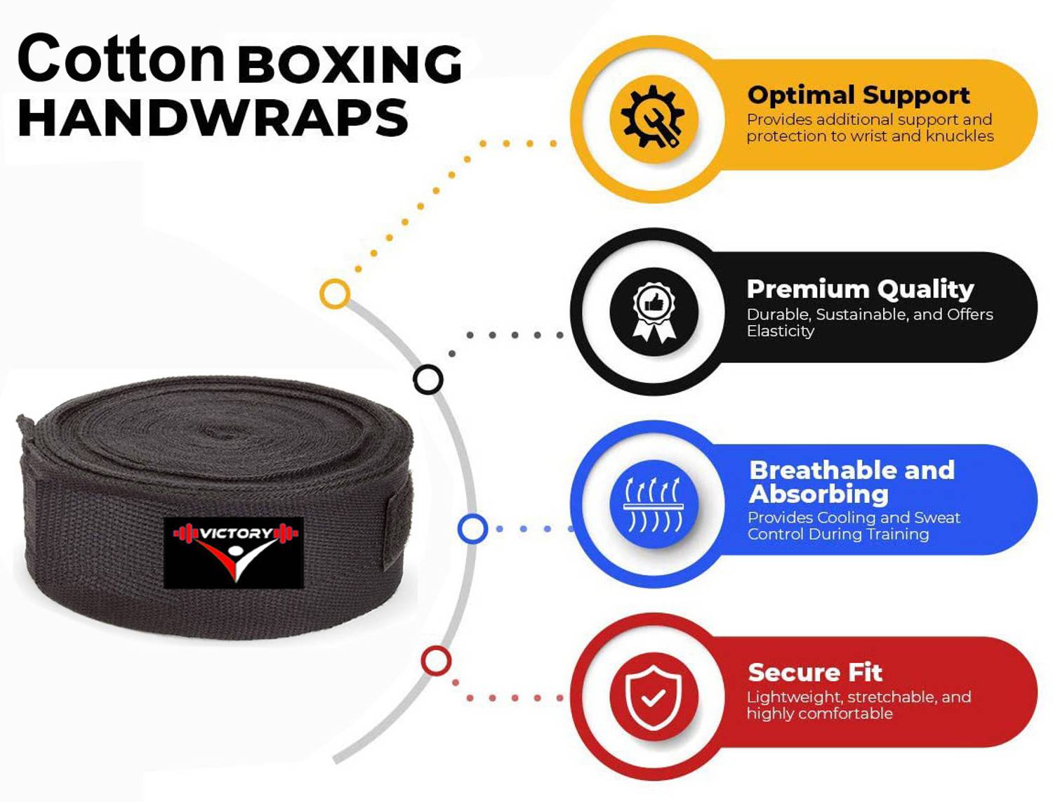Victory Black Boxing Hand Wrap (1 Pair) - Image 4