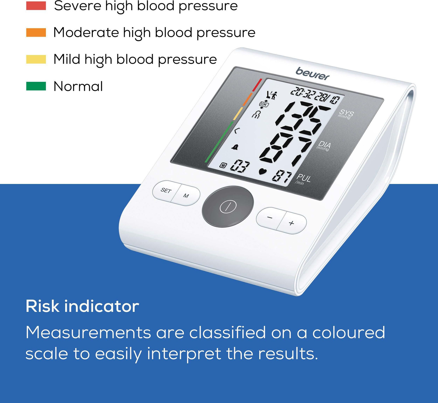 Image of Beurer BM 28 Upper arm blood pressure monitor Bp Monitor