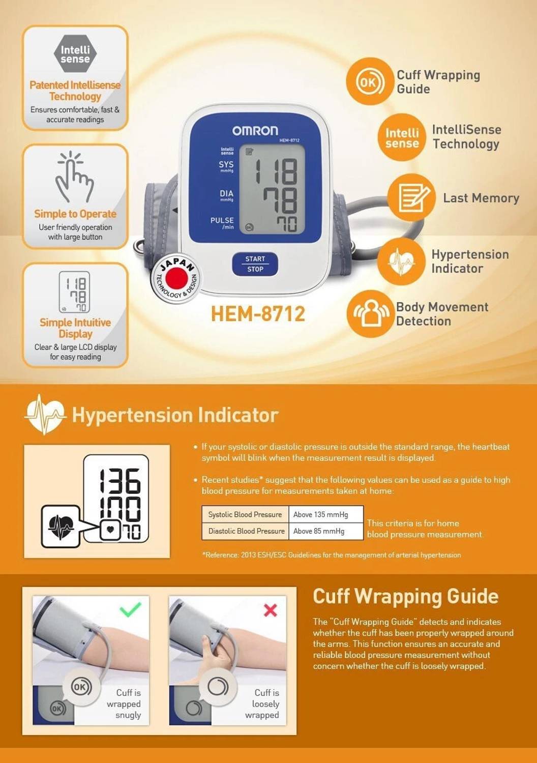 OMRON HEM-8712 IntelliSense BP Monitor - Image 3