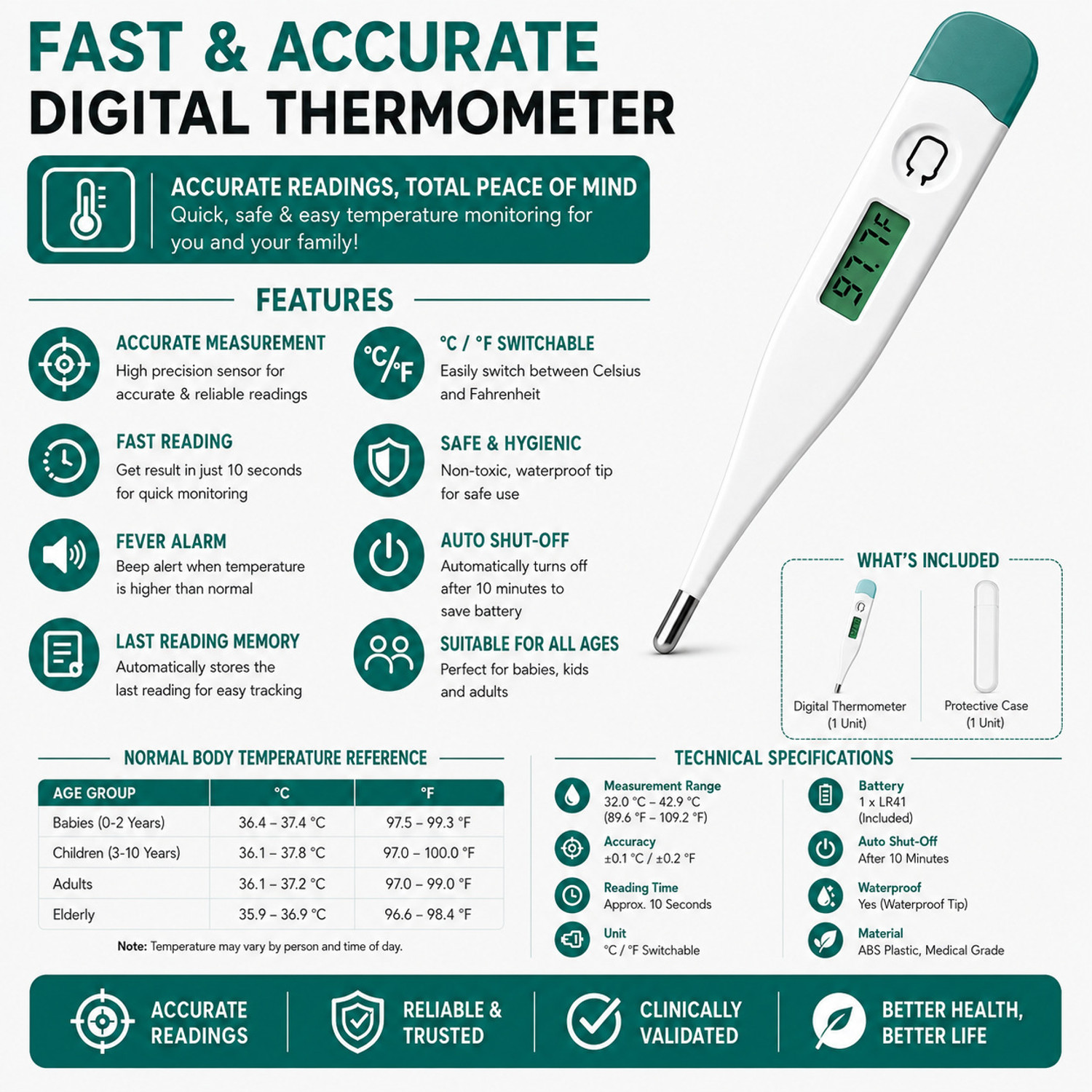 Image of PLEXAL 3-in-1 Health Monitor Kit for Blood Pressure, Blood Sugar & Temperature Checker Bp Monitor