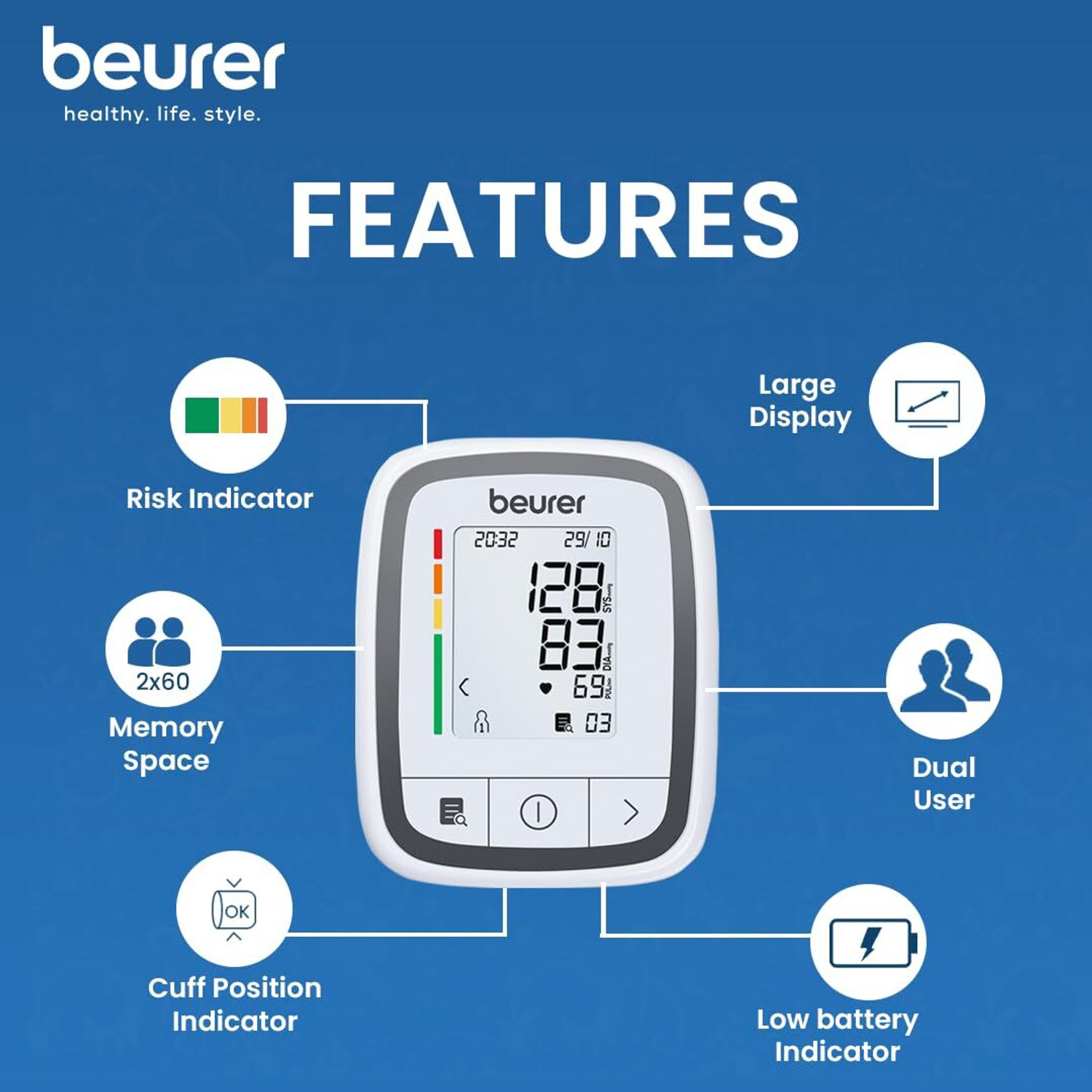 Image of Beurer BM 32 Upper arm blood pressure monitor I German Engineering I Irregular heartbeat detection possible I Risk Indicator I Bp Monitor