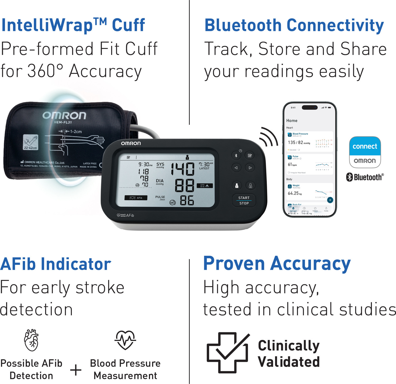 Image of OMRON HEM-7383T1, AFib Detection, Bluetooth, Dual Display, with IntelliWrap Cuff Bp Monitor