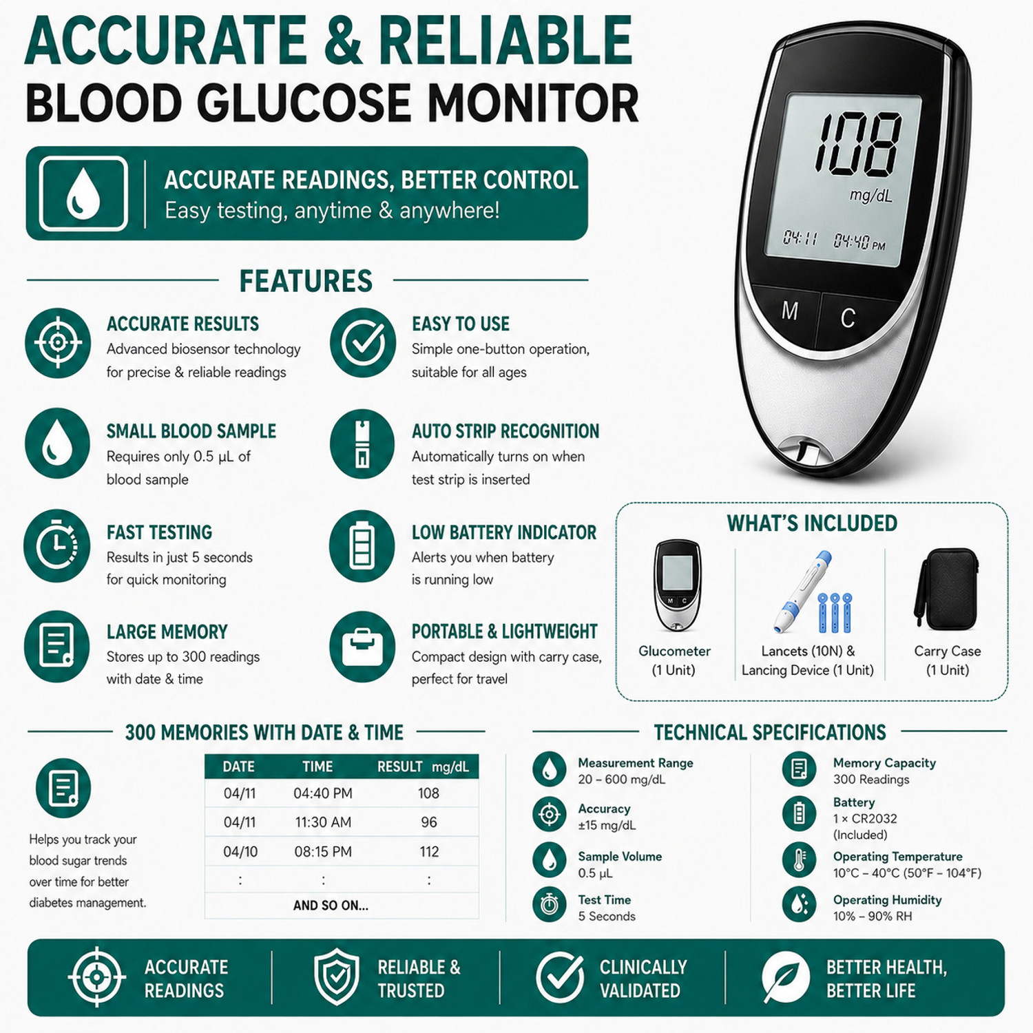 Image of PLEXAL 3-in-1 Health Monitor Kit for Blood Pressure, Blood Sugar & Temperature Checker Bp Monitor