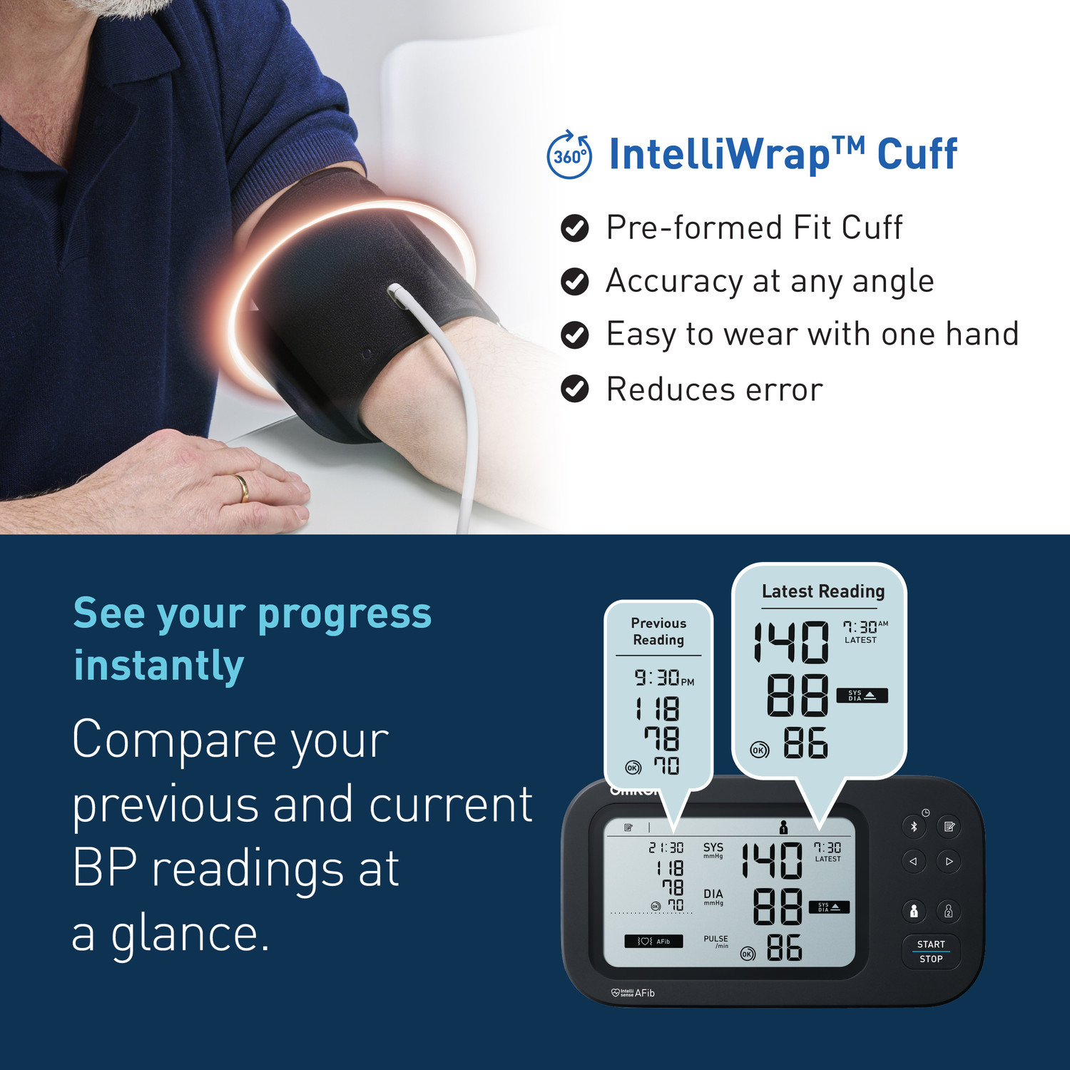 Image of OMRON HEM-7383T1, AFib Detection, Bluetooth, Dual Display, with IntelliWrap Cuff Bp Monitor