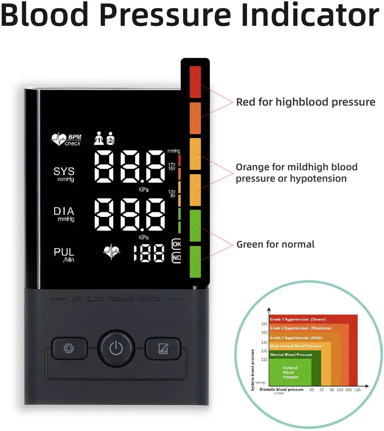 Image of BELENZO Automatic Digital Blood Pressure Machine USB Type C / Battery powered Bp Monito blood pressure monitor Bp Monitor