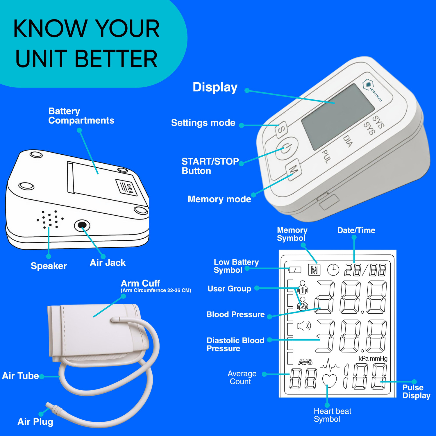 Image of Accutrust Automatic Digital Blood Pressure Monitor Machine for Upper Arm with Large LCD Display, Heartbeat Detection & Memory Function Bp Monitor