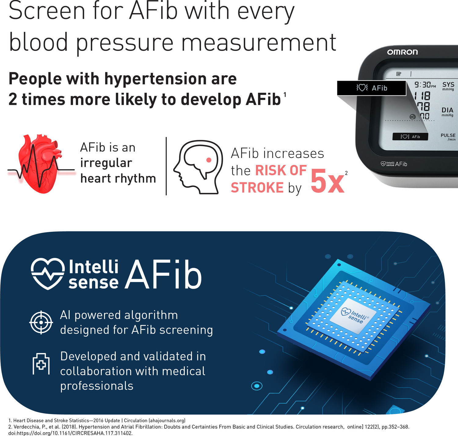 Image of OMRON HEM-7383T1, AFib Detection, Bluetooth, Dual Display, with IntelliWrap Cuff Bp Monitor