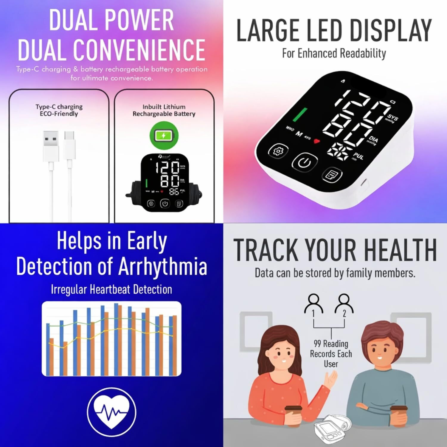 Image of DIVINE SURGICAL DVBP01 Rechargeable Blood Pressure Monitor with 3 coloured Display & Voice Function Bp Monitor