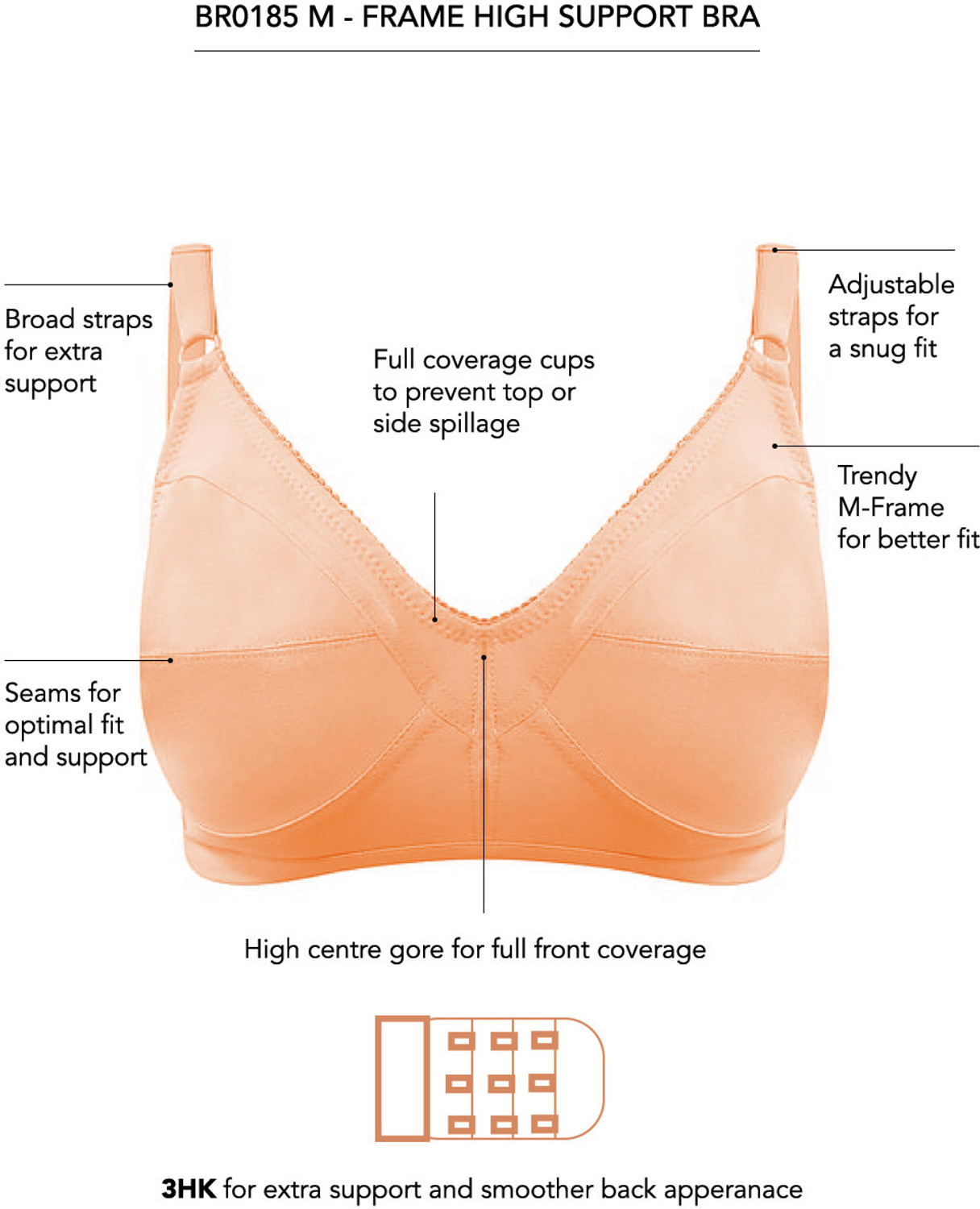 Image of Clovia Women Full Coverage Non Padded Bra (White)