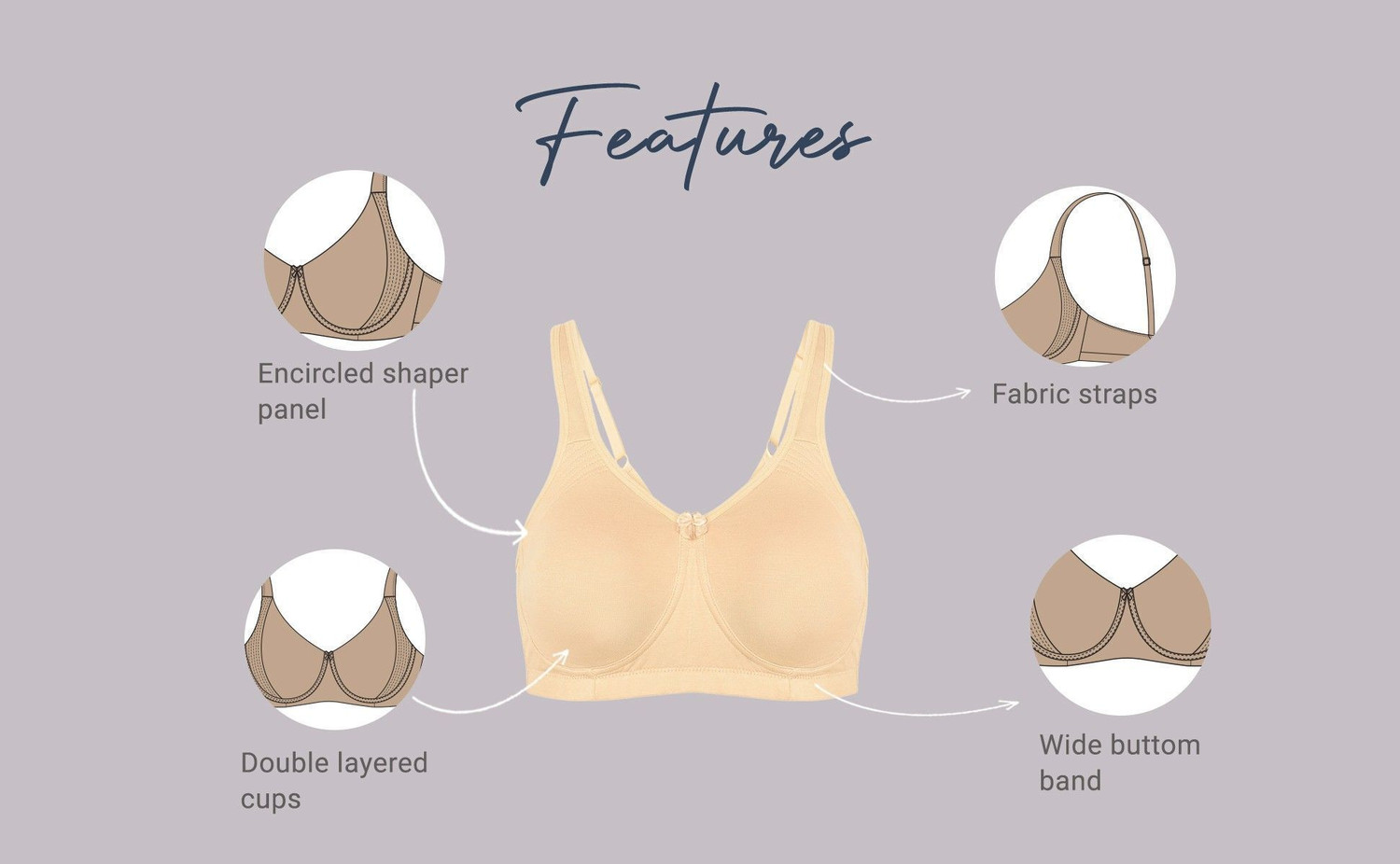 Image of Nykd Encircled with Love Everyday Cotton Bra-Non Padded,Wirefree,Full Coverage-NYB169 Women Everyday Non Padded Bra