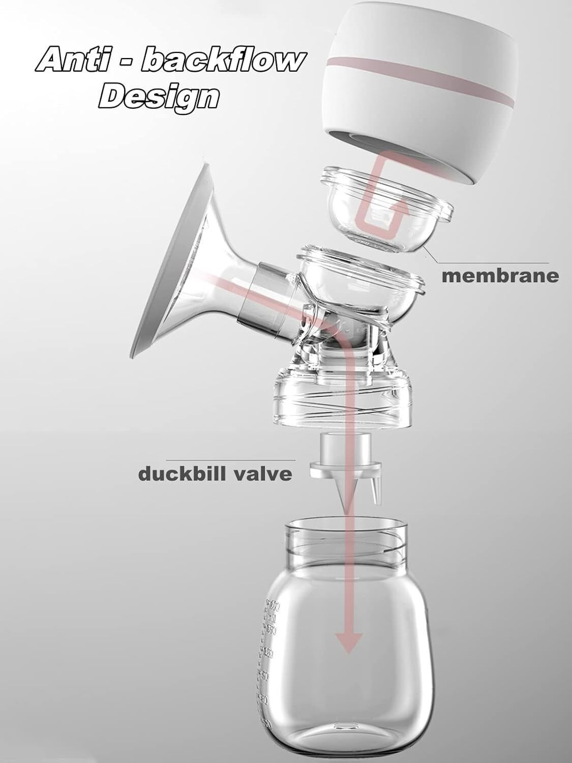 Image of Healvex Electric Breast Pump Portable Anti-Backflow, 3 Modes & 9 Levels LED Display - Electric