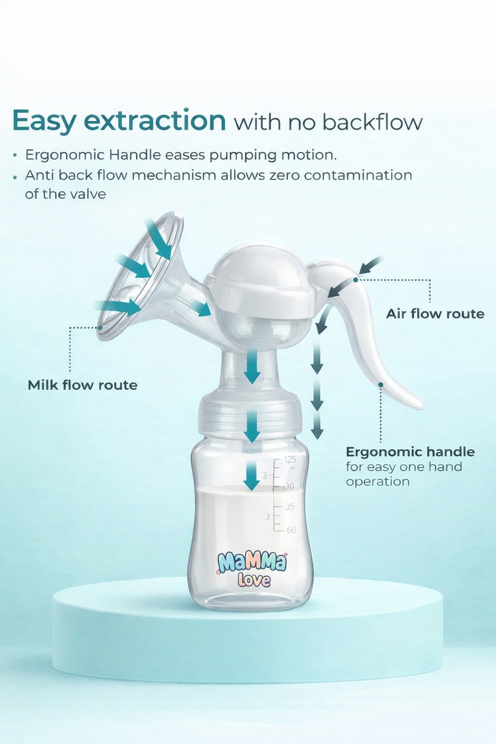 Image of Mamma Love Manual Breast Pump (Experience Sucking Nature) - Manual