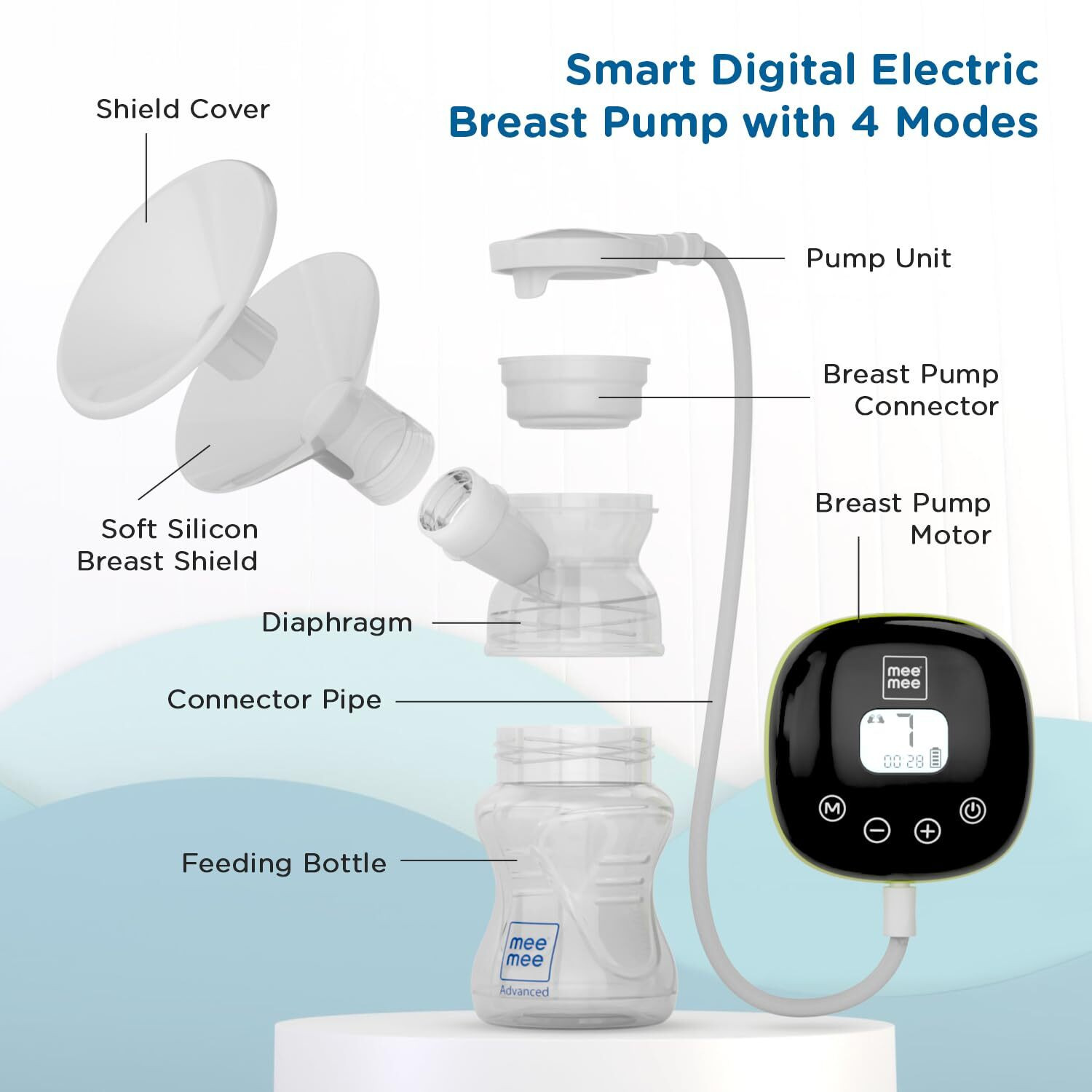 Image of MeeMee Advanced Digital Breast Pump with 3 Modes Massage Suction & Let-Down For Feeding - Electric