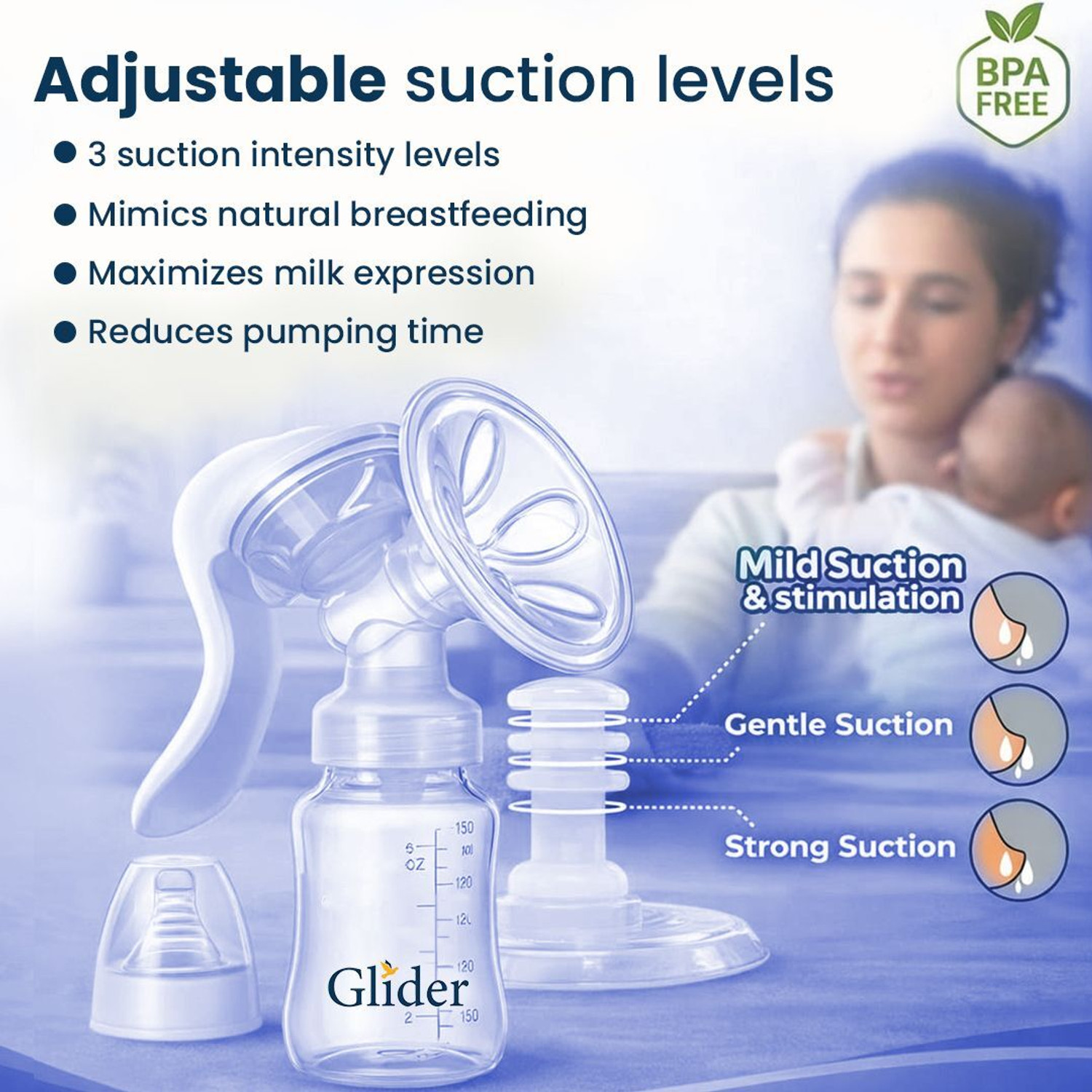 Image of GLIDER Manual Breast Pump | Silicone Cushion - Ultra Comfort & Quiet | BPA Free | 250ml - Manual
