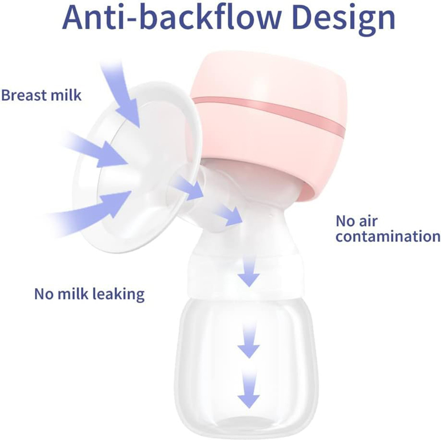 Image of ZOTIMO Electric Portable Wearable Breastfeeding Machine Breast Pump for Feeding Mothers - Electric