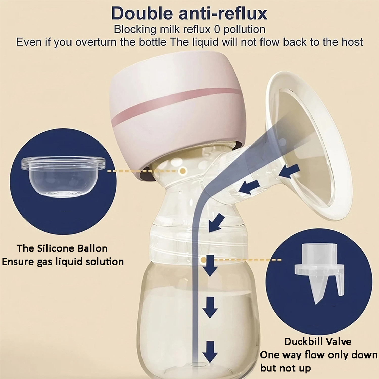 Image of ZOTIMO Electric Portable Wearable Breastfeeding Machine Breast Pump for Feeding Mothers - Electric