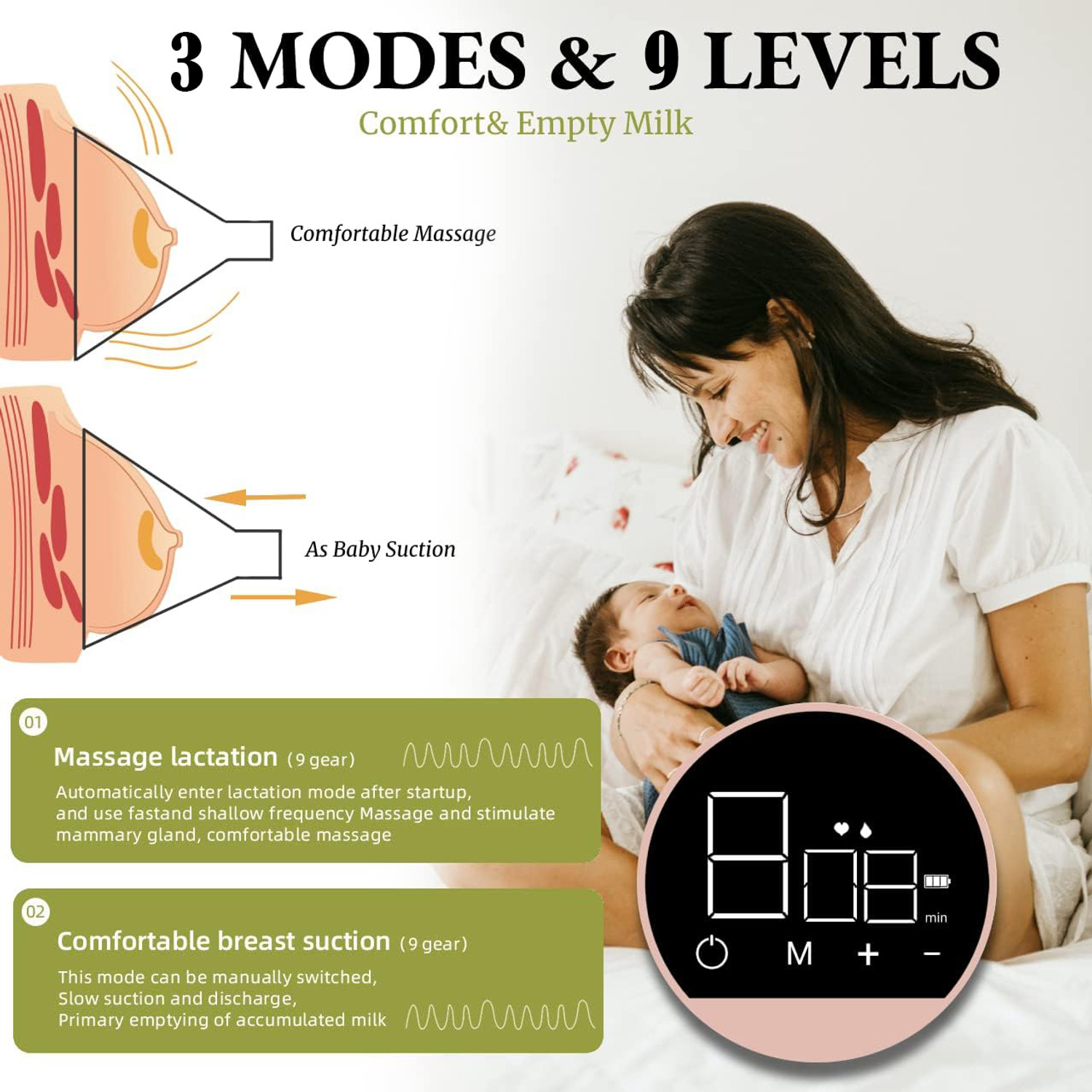 Image of ZOTIMO Electric Portable Wearable Breastfeeding Machine Breast Pump for Feeding Mothers - Electric
