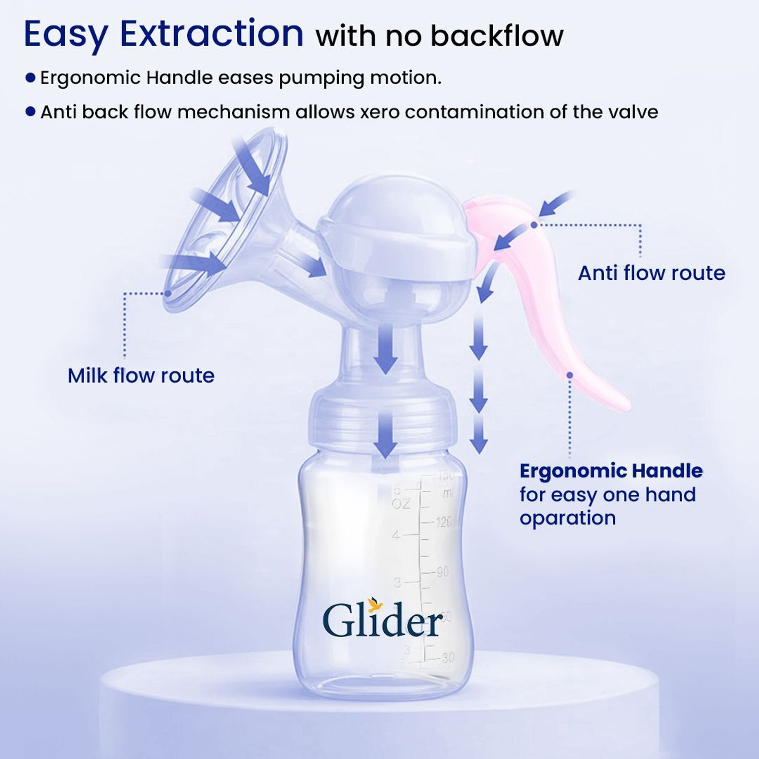 Image of GLIDER Manual Breast Pump | Silicone Cushion - Ultra Comfort & Quiet | BPA Free | 250ml - Manual