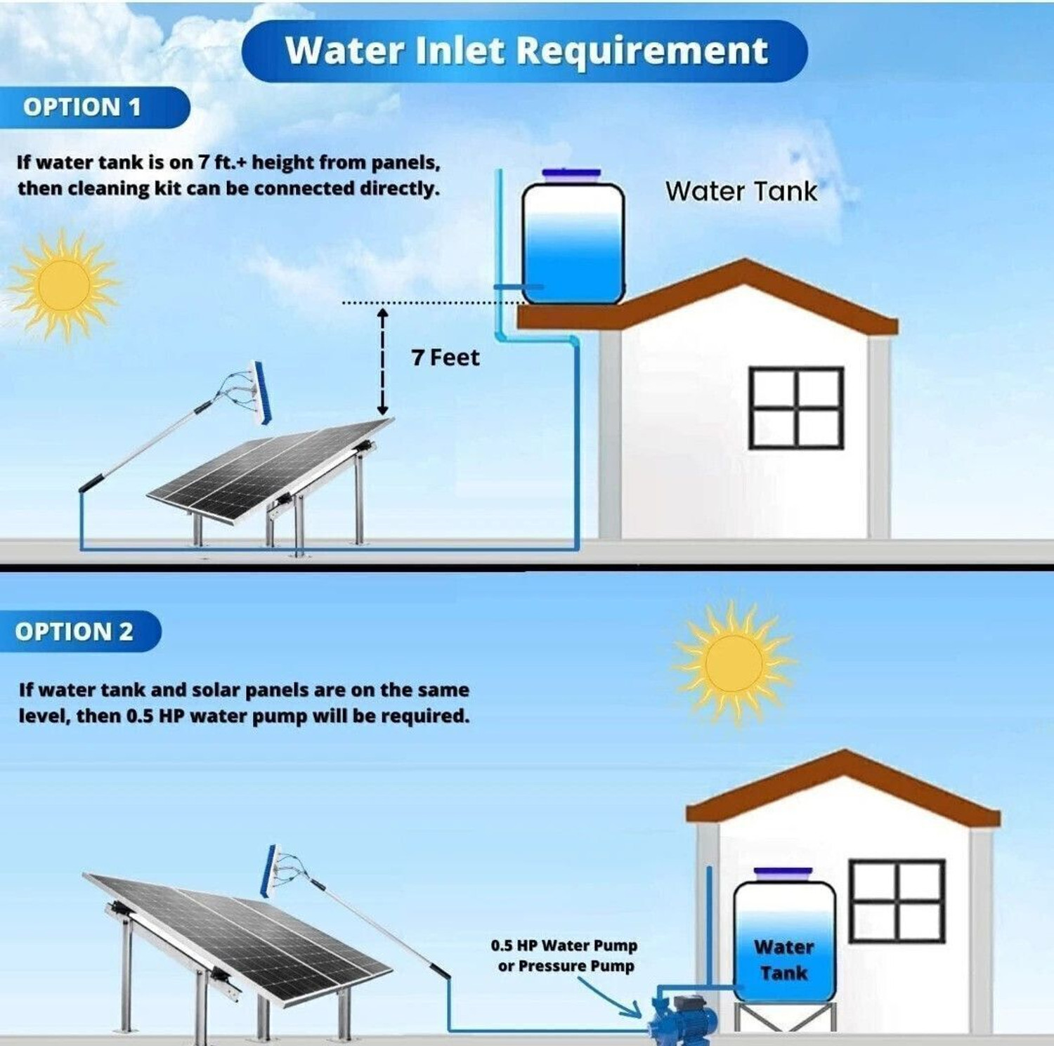 Image of Tubi solar panel cleaning brush Nylon Wet and Dry Brush