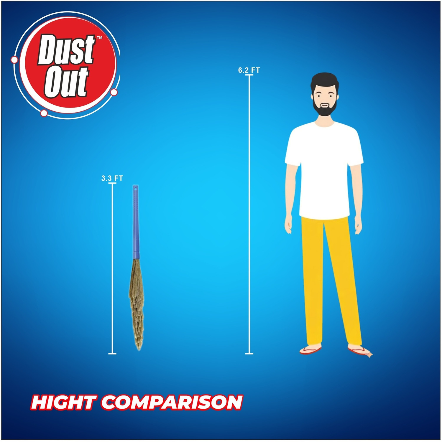 Image of DustOut Palstic Broom Plastic Dry Broom