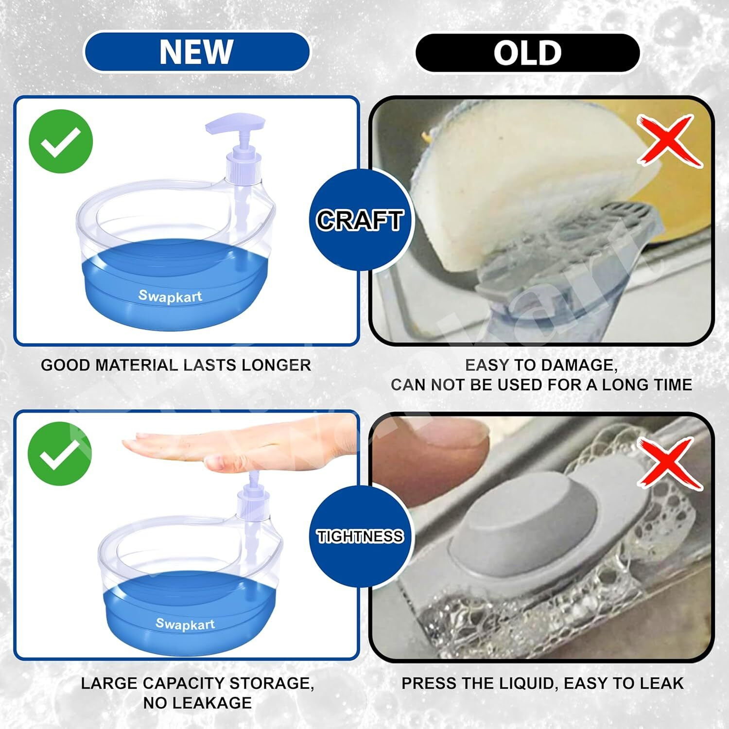 Image of SWAPKART 600 ml Soap, Gel, Liquid, Shampoo, Conditioner Dispenser