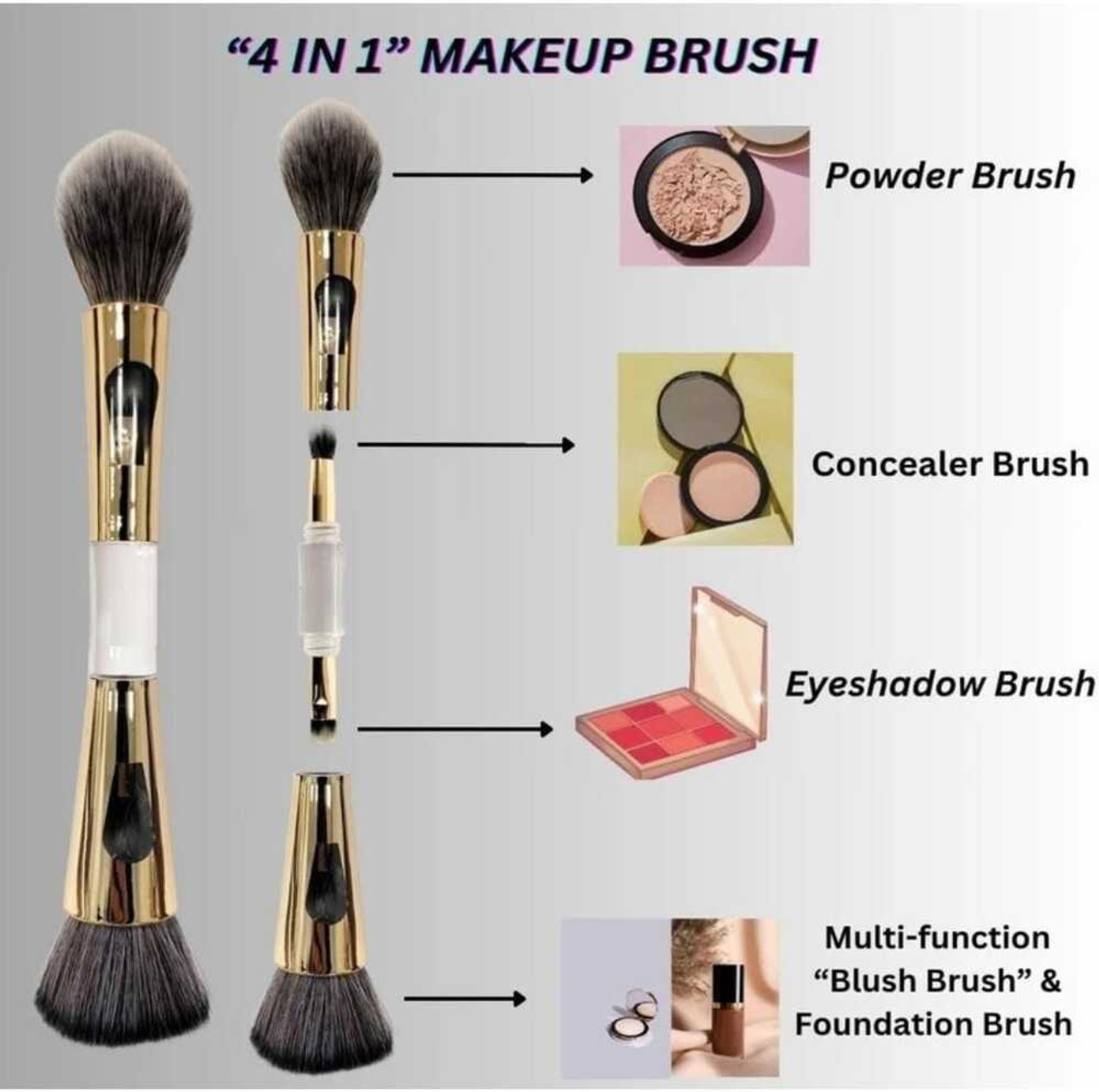 Image of shevique 4-in-1 Cosmetic Brush Foundation Powder Eyeshadow