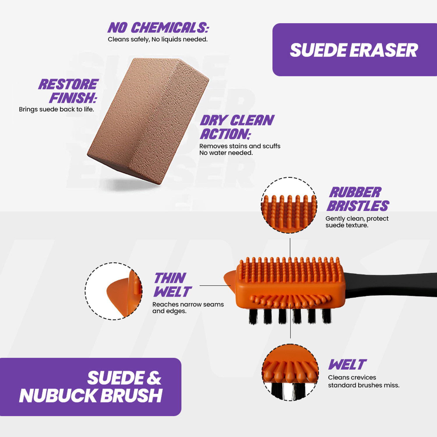 Image of SNEAKARE Suede & Nubuck Master Kit 4-in-1 Brush & Eraser | Water-Free Cleaning Suede Care Shoe Care Kit