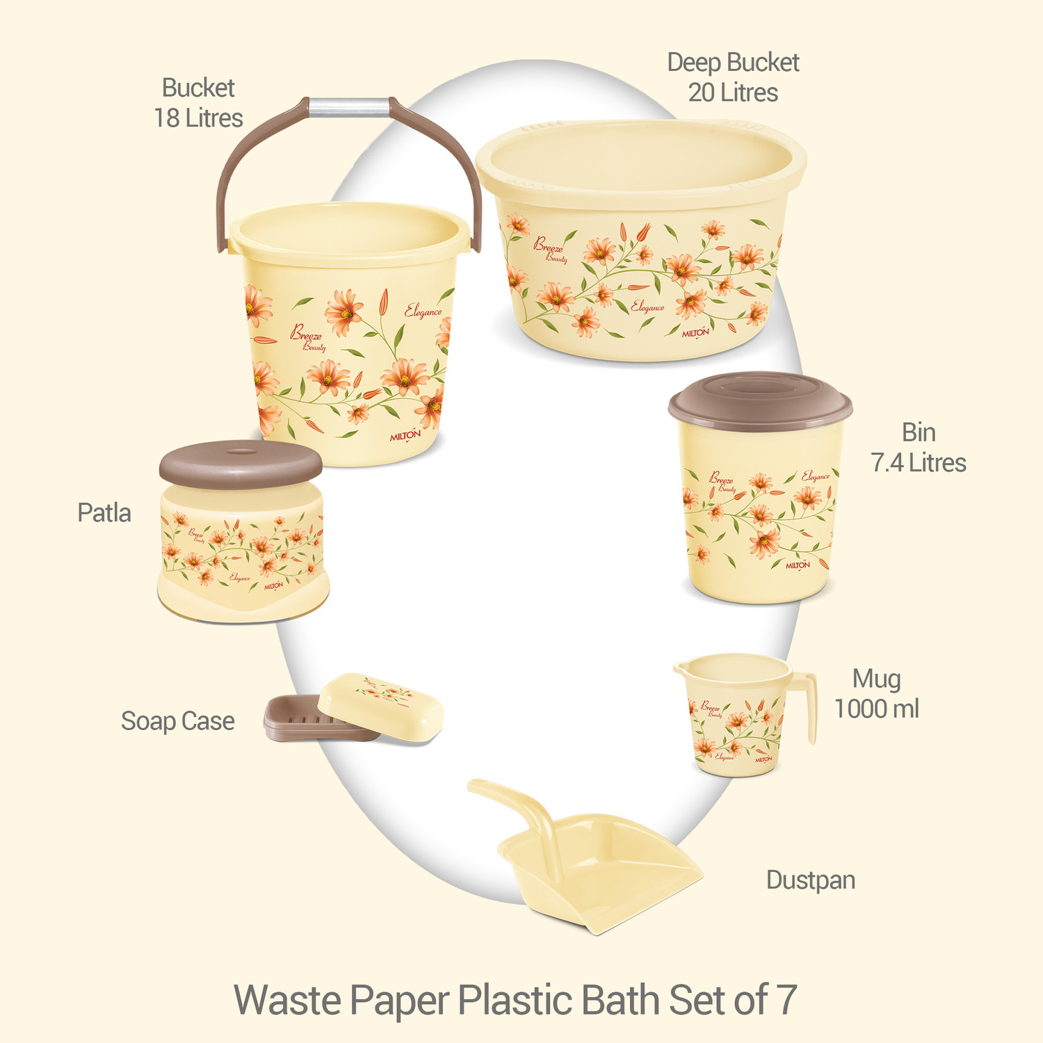 Image of MILTON Elegance Waste Paper Plastic Bath Set of 7 , Elegance 18 L Plastic Bucket