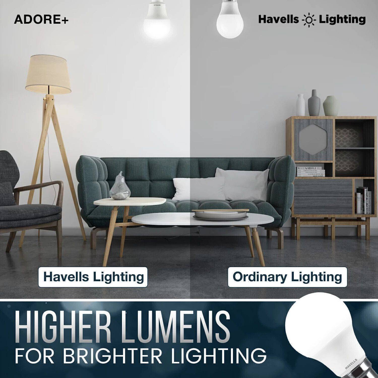 HAVELLS 9W B22 LED Bulb White Pack of 2 - Image 3