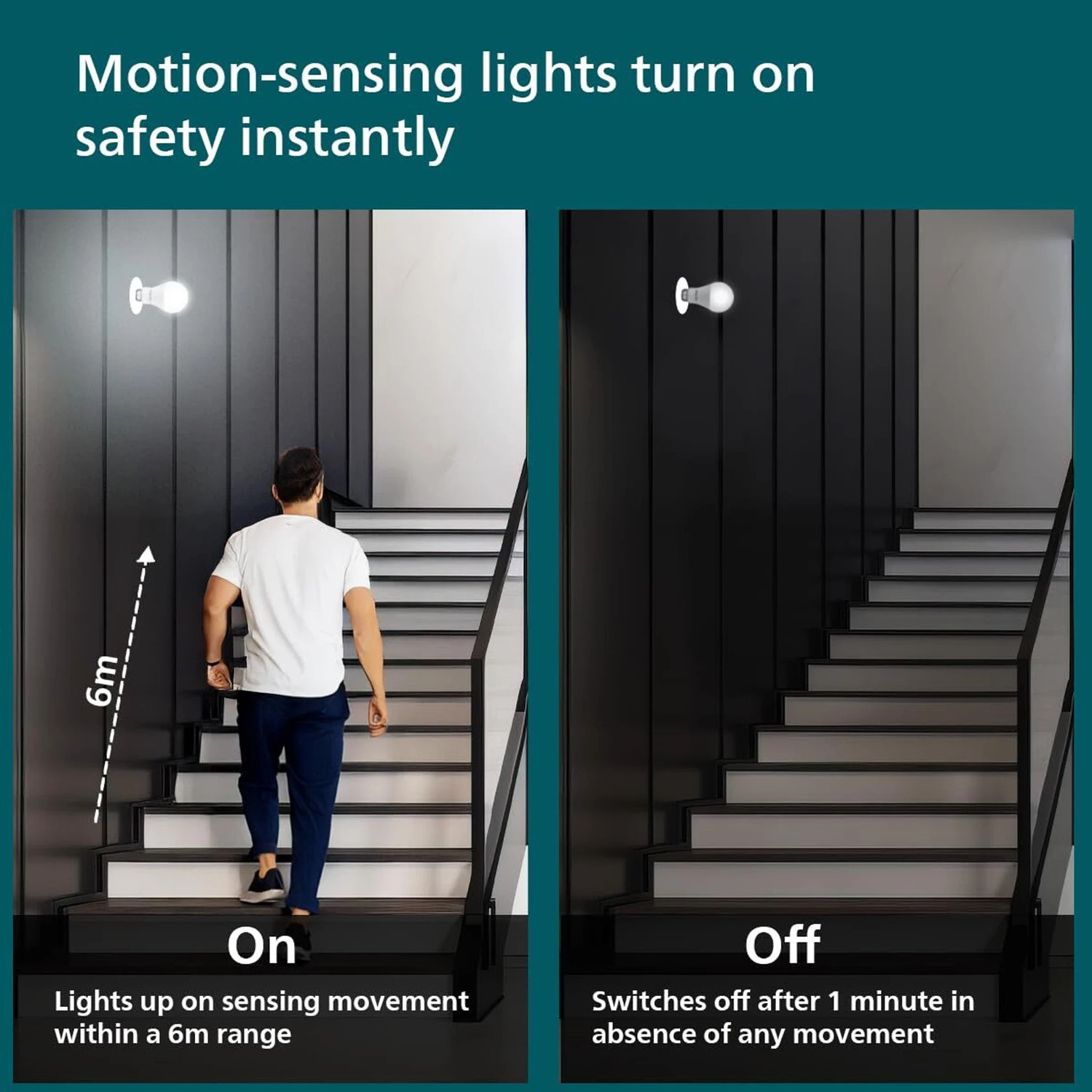 Image of PHILIPS 10 W Motion Sensor Round B22 LED Bulb